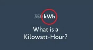 kilo-watt-hour