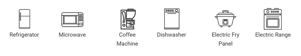 kitchen-appliances-how-to-calculate-wattage