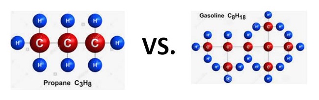 propane-vs-gasoline-pros-cons