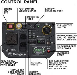 Westinghouse-iGen4500-Portable-Generator-control-panel