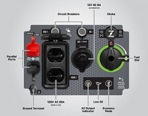 Champion-2000-Watt-gas-generator-inverter-control-panel